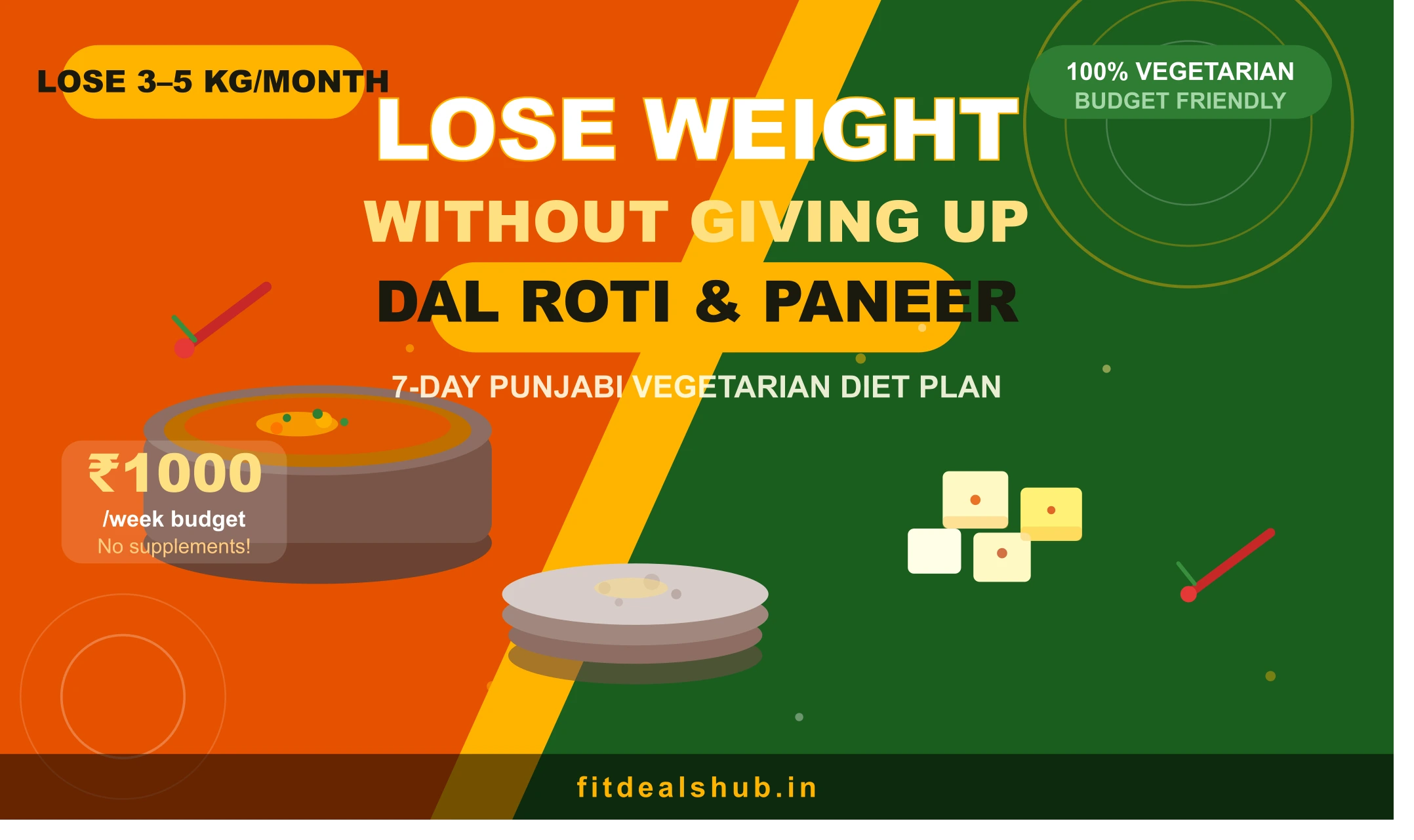 Punjabi Diet Plan for Weight Loss Vegetarian